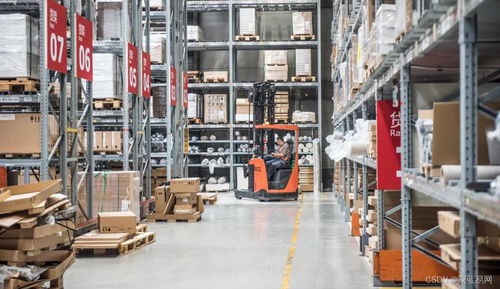 購買一套WMS倉儲管理系統(tǒng)及其普通貨物倉儲服務(wù)的成本分析