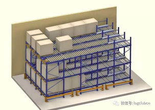 倉儲貨架系統(tǒng)選型與采購指南 為普通貨物倉儲服務(wù)賦能